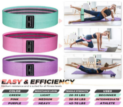 Fabric resistance bands